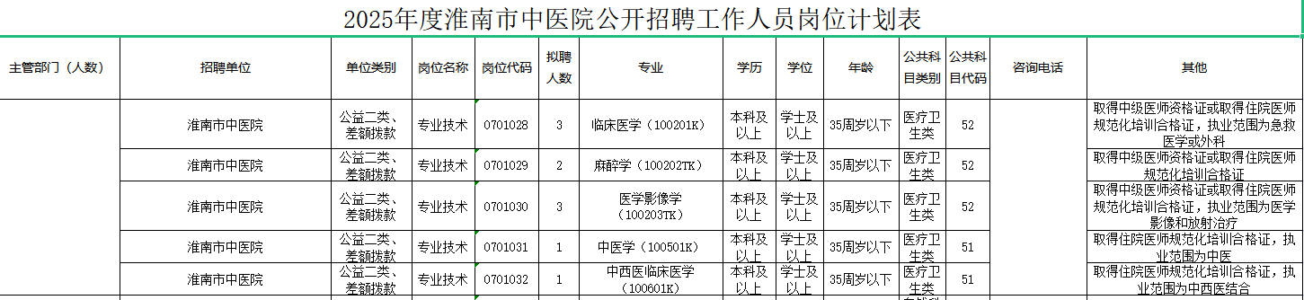 c92c18f9f69629b03c6782cfb22d6a3